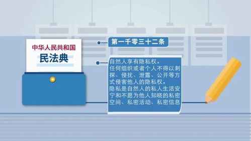 智能攝像頭的背后 個人隱私真的安全嗎？