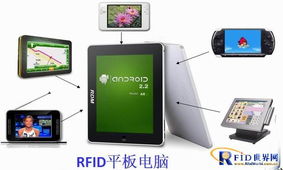 物聯網博覽會新品聚焦 RFID創意平板電腦引領軟硬件融合新浪潮